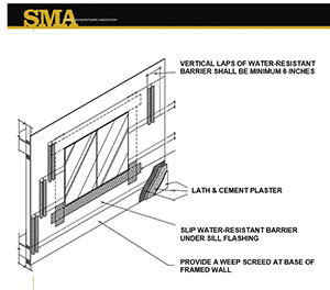 SMA technical detail on nail flange windows